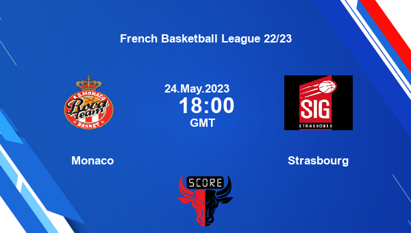 Monaco vs Strasbourg Dream11 Match Prediction | French Basketball League 22/23 |Team News|