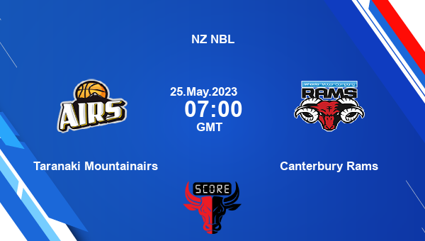 TNM vs CAR, Dream11 Prediction, Fantasy Basketball Tips, Dream11 Team, Pitch Report, Injury Update – NZ NBL