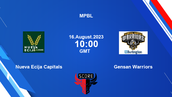 CT vs GEN, Fantasy Prediction, Fantasy Basketball Tips, Fantasy Team, Pitch Report, Injury Update – MPBL