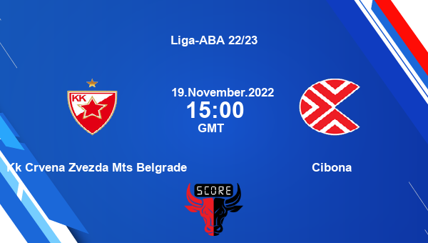 CRZ  vs CIB, Dream11 Prediction, Fantasy Basketball Tips, Dream11 Team, Pitch Report, Injury Update – Liga-ABA 22/23