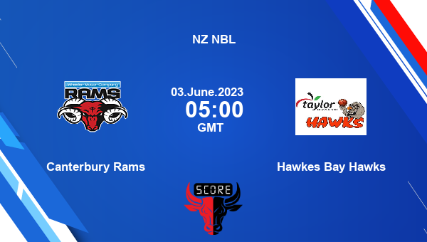 CAR vs HBH, Dream11 Prediction, Fantasy Basketball Tips, Dream11 Team, Pitch Report, Injury Update – NZ NBL