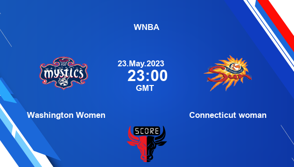 WAS vs CON, Dream11 Prediction, Fantasy Basketball Tips, Dream11 Team, Pitch Report, Injury Update – WNBA
