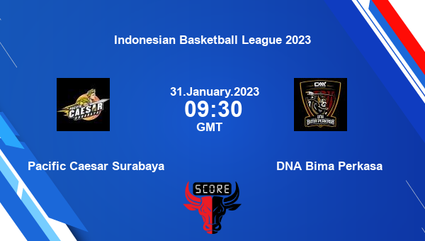 PCS vs DBP, Dream11 Prediction, Fantasy Basketball Tips, Dream11 Team, Pitch Report, Injury Update - Indonesian Basketball League 2023