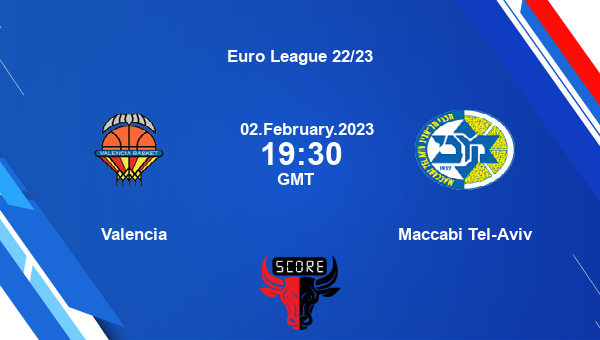 Valencia vs Maccabi Tel-Aviv Dream11 Match Prediction | Euro League 22/23 |Team News|