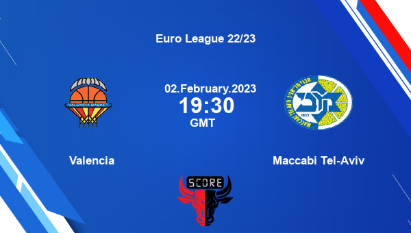 Valencia vs Maccabi Tel-Aviv livescore, Match events VAL vs MTA, Euro League 22/23, tv info