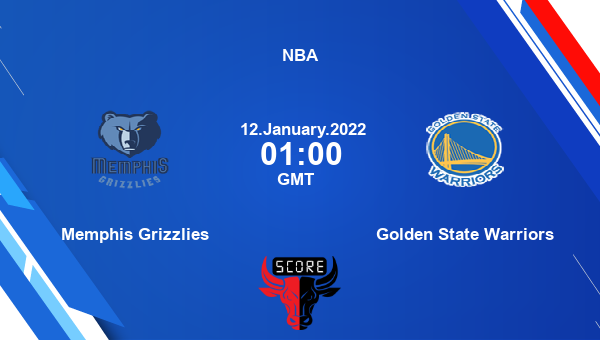 MG vs GSW Dream11 Basketball Match Prediction | NBA |Team News|