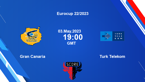 Gran Canaria vs Turk Telekom livescore, Match events GC vs TT, Eurocup 22/2023, tv info