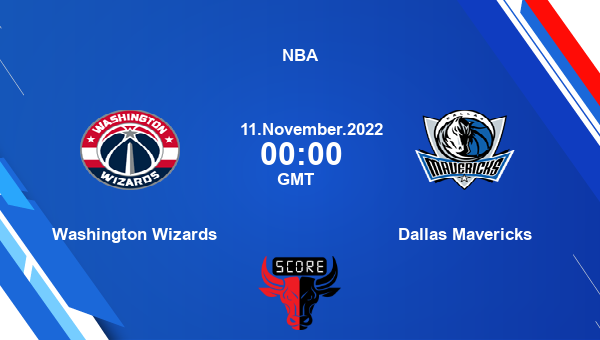 Washington Wizards vs Dallas Mavericks Dream11 Match Prediction | NBA |Team News|