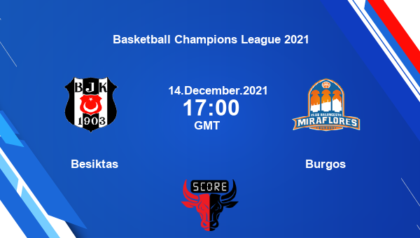 Besiktas vs Burgos Dream11 Basketball Prediction | Basketball Champions League 2021 |Team News|