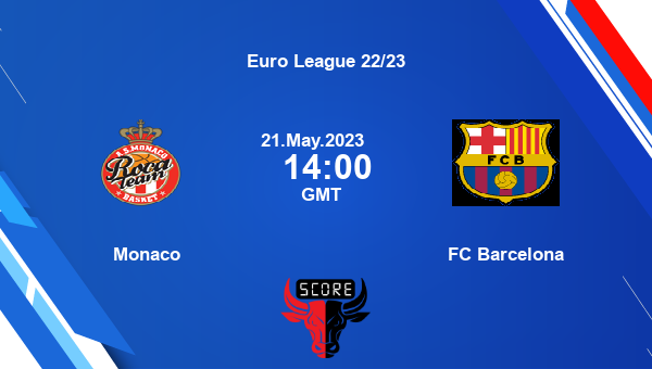 Monaco vs FC Barcelona livescore, Match events MNC vs BAR, Euro League 22/23, tv info