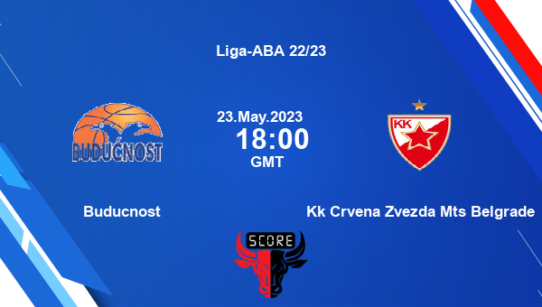 BUD vs CRZ , Dream11 Prediction, Fantasy Basketball Tips, Dream11 Team, Pitch Report, Injury Update – Liga-ABA 22/23