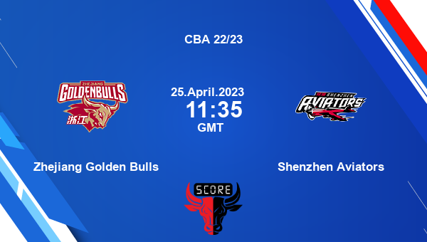 ZGB vs SA, Dream11 Prediction, Fantasy Basketball Tips, Dream11 Team, Pitch Report, Injury Update – CBA 22/23