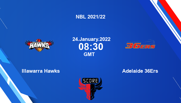 IH vs ADE Dream11 Basketball Match Prediction | NBL 2021/22 |Team News|