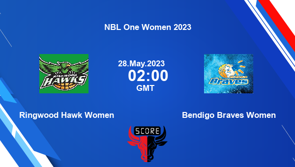 RH-W vs BEN-W, Dream11 Prediction, Fantasy Basketball Tips, Dream11 Team, Pitch Report, Injury Update - NBL One Women 2023