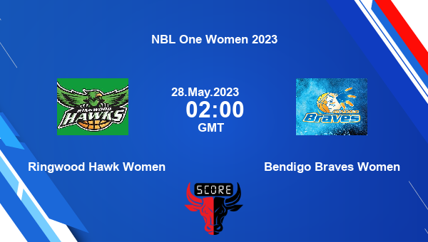 RH-W vs BEN-W, Dream11 Prediction, Fantasy Basketball Tips, Dream11 Team, Pitch Report, Injury Update – NBL One Women 2023