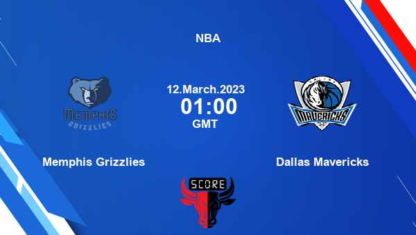 MEM vs DAL, Dream11 Prediction, Fantasy Basketball Tips, Dream11 Team, Pitch Report, Injury Update – NBA