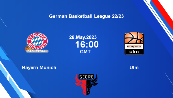 BAY vs ULM, Dream11 Prediction, Fantasy Basketball Tips, Dream11 Team, Pitch Report, Injury Update – German Basketball League 22/23