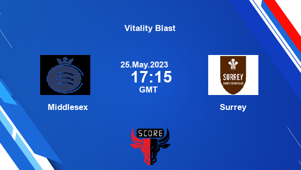 MID vs SUR, Dream11 Prediction, Fantasy Cricket Tips, Dream11 Team, Pitch Report, Injury Update – Vitality Blast