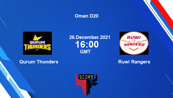 QT vs RR Dream11 Cricket Match Prediction | Oman D20 |Team News|