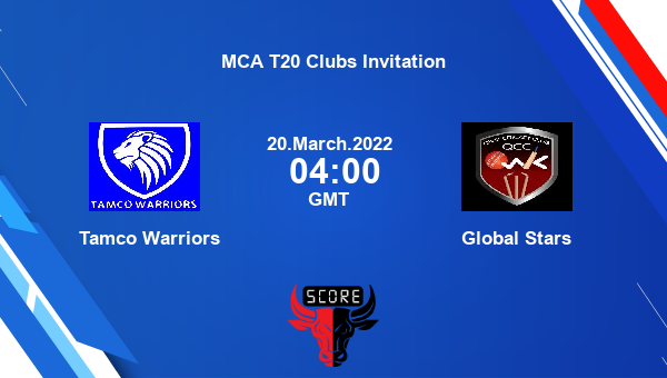Tamco Warriors vs Global Stars Dream11 Cricket Match Prediction | MCA T20 Clubs Invitation |Team News|