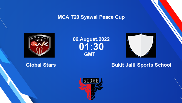 GS vs BJS live score, Global Stars vs Bukit Jalil Sports School live Match 21 T20, MCA T20 Syawal Peace Cup