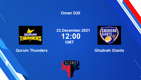 QT vs GG Dream11 Cricket Match Prediction | Oman D20 |Team News|