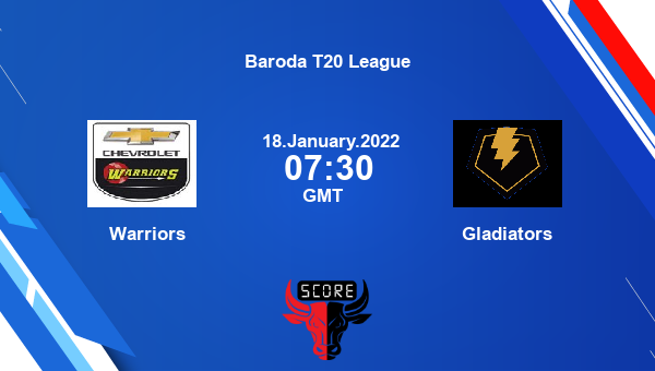 WAR vs GLA Dream11 Cricket Match Prediction | Baroda T20 League |Team News|