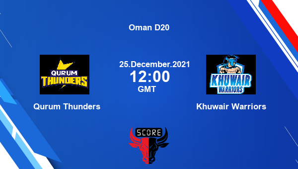 QT vs KW Dream11 Cricket Match Prediction | Oman D20 |Team News|