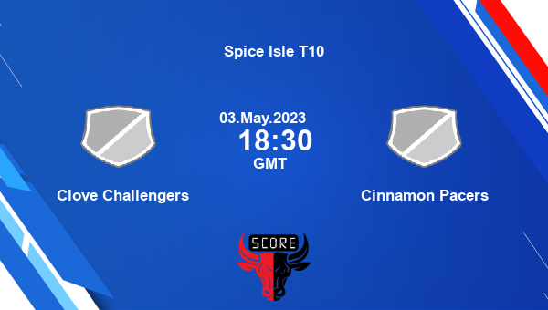 CC vs CP, Dream11 Prediction, Fantasy Cricket Tips, Dream11 Team, Pitch Report, Injury Update – Spice Isle T10