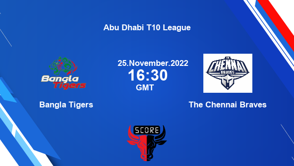 BT vs TCB live score, Bangla Tigers vs The Chennai Braves live 8th Match T10, Abu Dhabi T10 League