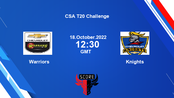 WAR vs KTS, Dream11 Prediction, Fantasy Cricket Tips, Dream11 Team, Pitch Report, Injury Update – CSA T20 Challenge