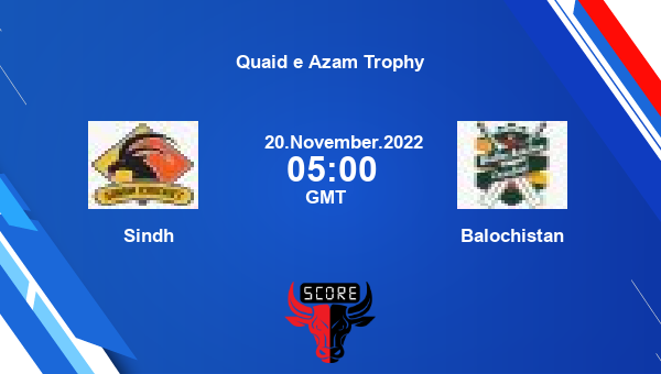 Sindh vs Balochistan Dream11 Match Prediction | Quaid e Azam Trophy |Team News|