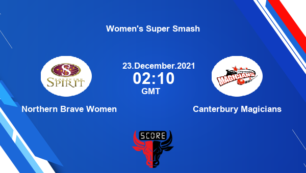 NBW vs CM Dream11 Cricket Match Prediction | Women’s Super Smash |Team News|
