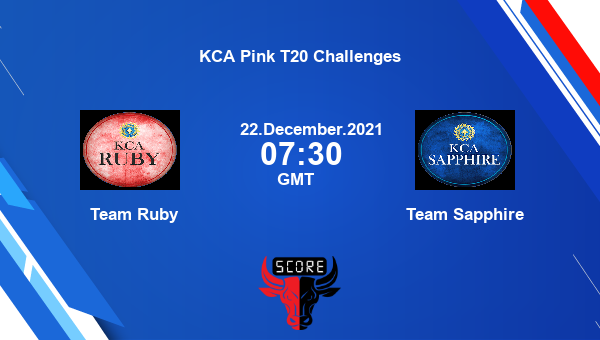 TR vs TS Dream11 Cricket Match Prediction | KCA Pink T20 Challenges |Team News|