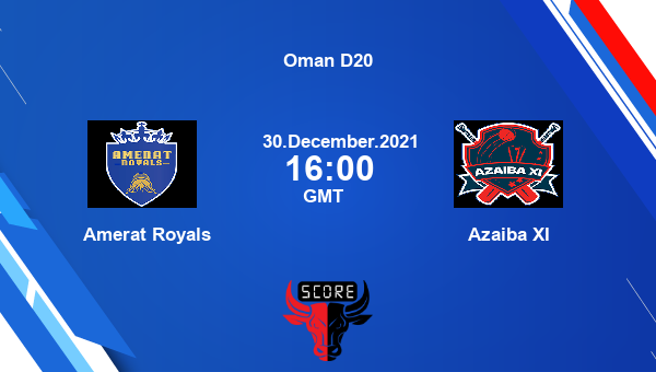 AR vs AZA-XI Dream11 Cricket Match Prediction | Oman D20 |Team News|