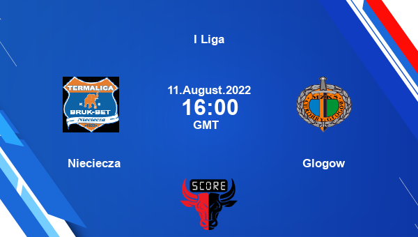 Nieciecza vs Glogow live score, Head to Head, NIE vs GLO live, I Liga, TV channels, Prediction