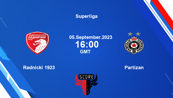 FK Radnicki 1923 vs Partizan Belgrade Predictions