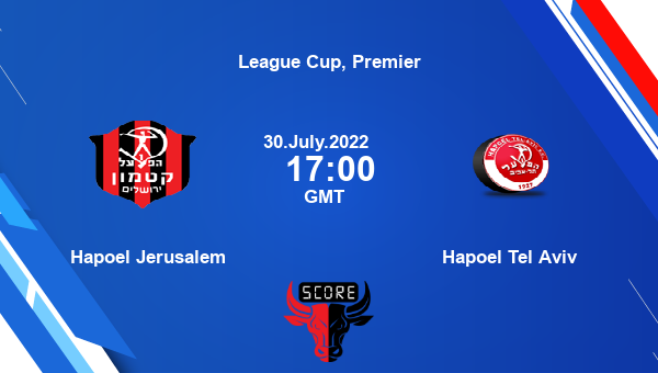 Hapoel Jerusalem vs Hapoel Tel Aviv Dream11 Match Prediction | League Cup, Premier |Team News|