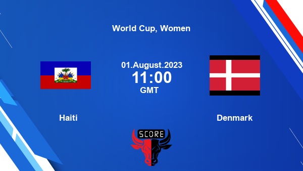 Haiti vs Denmark live score, Head to Head, HAI vs DEN live, Women’s World Cup, TV channels, Prediction