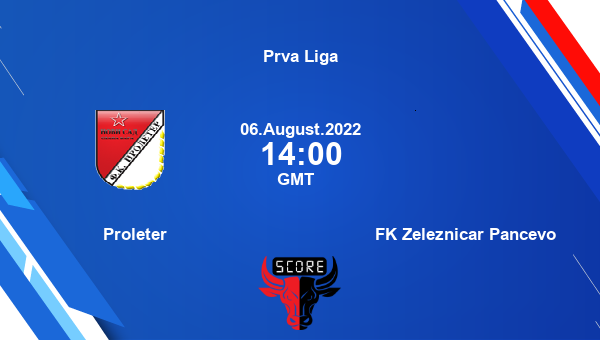 FK Zeleznicar Pancevo Football Team from Serbia