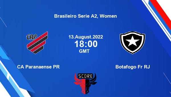 CA Paranaense PR vs Botafogo Fr RJ Dream11 Match Prediction | Brasileiro Serie A2, Women |Team News|