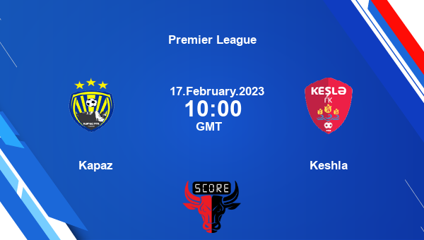 Kapaz vs Keshla Dream11 Match Prediction | Premier League |Team News|