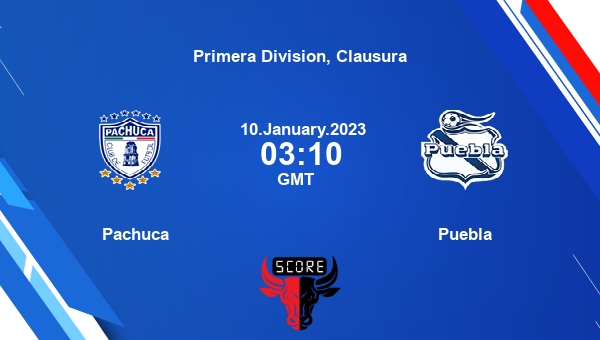 PAC vs PUE, Dream11 Prediction, Fantasy Soccer Tips, Dream11 Team, Pitch Report, Injury Update – Primera Division, Clausura