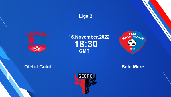 Otelul Galati vs Baia Mare Dream11 Match Prediction | Liga 2 |Team News|